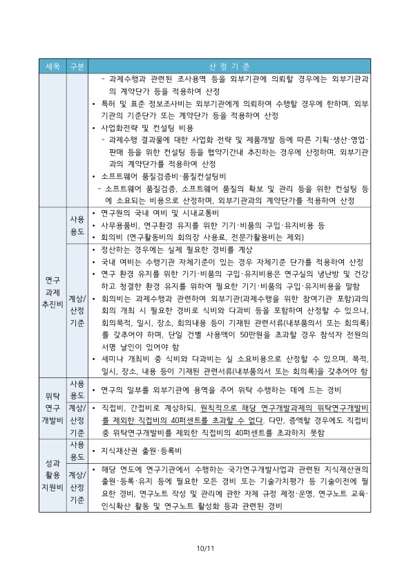 한국테크노파크진흥회 2019년 제주지역 IT/SW 기업 성장지원사업 (패키지마케팅)
