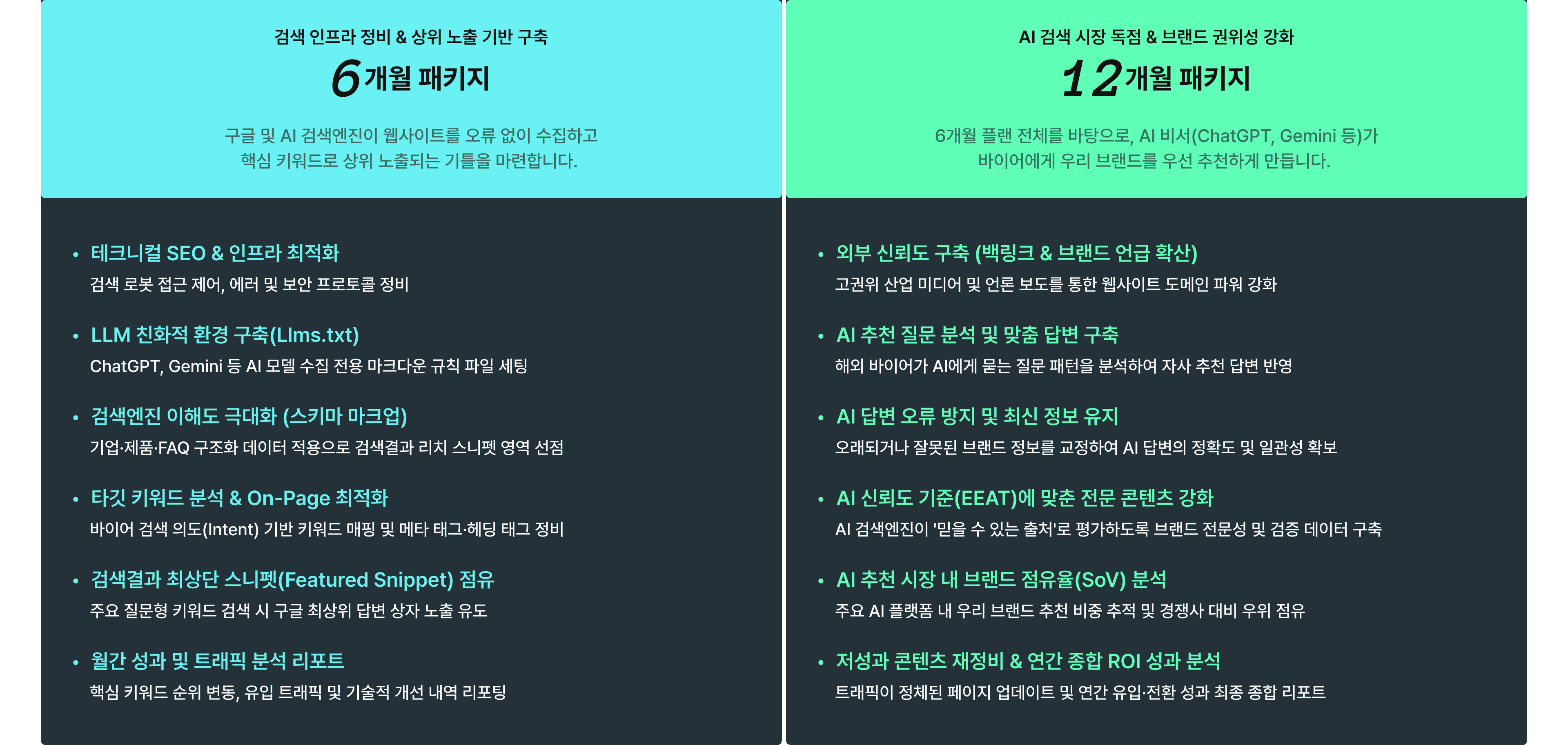 table service 12